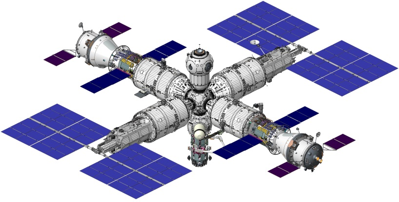 Diagrama de planes para estación espacial rusa.