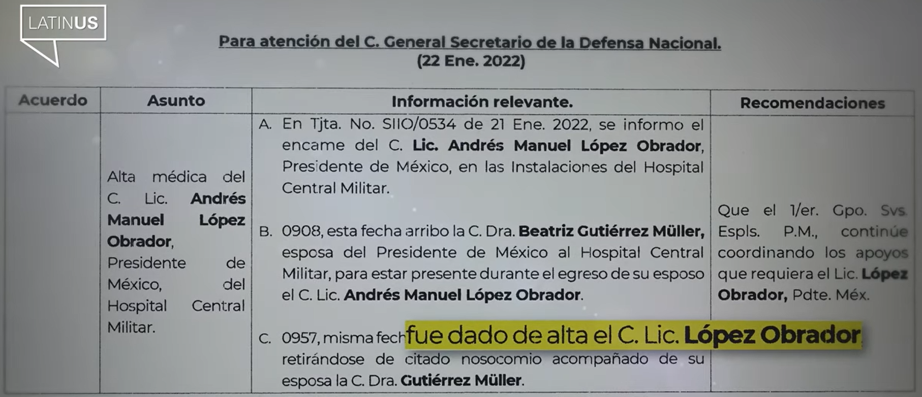 Alta medica del presidente Lopez Obrador.