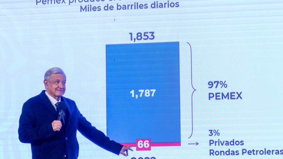 López Obrador este jueves celebrando la baja inversión privada en la industria del petroleo.