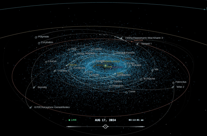 Se aproximan dos asteroides a la Tierra este sábado y próximo Lunes.