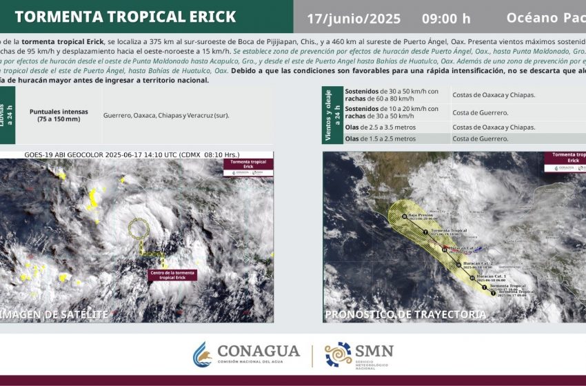 Alerta por posible huracán potencial categoría 3, 4 o 5 en las costas de Oaxaca y Guerrero